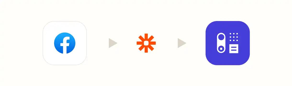 Facebook - Zapier - Capsule CRM