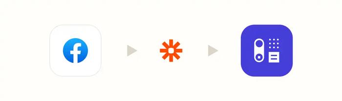 Facebook - Zapier - Capsule CRM