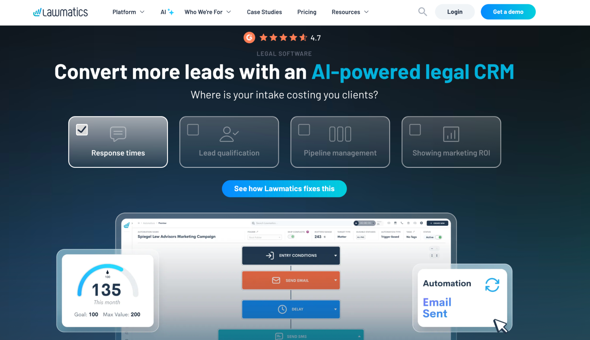 Lawmatics website displaying its AI-powered legal CRM for lead conversion, with features like response times and a workflow automation interface.