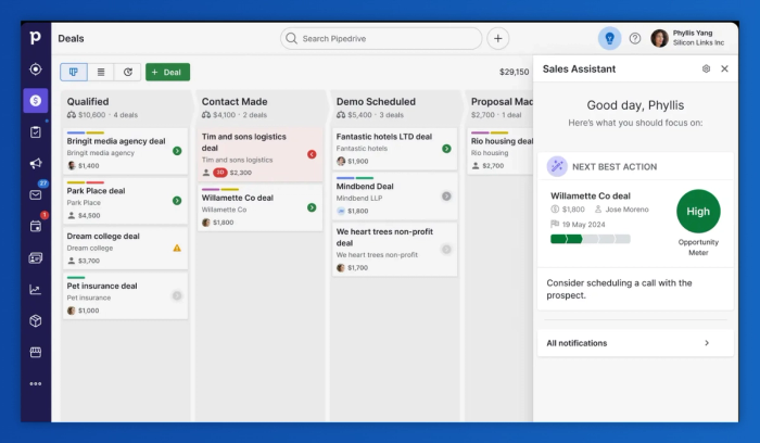 a screenshot of a sales assistant dashboard