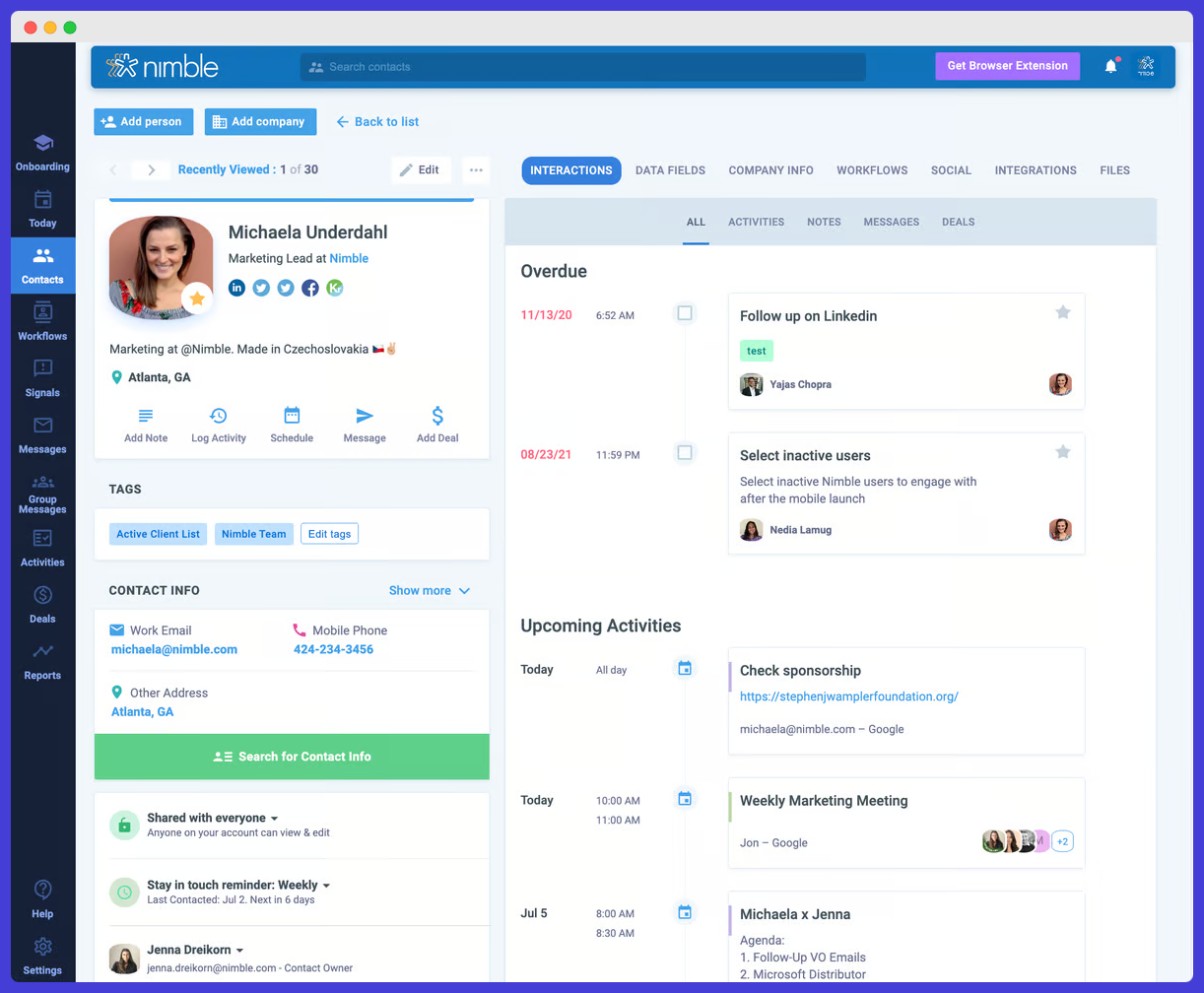 HubSpot CRM's dashboard.
