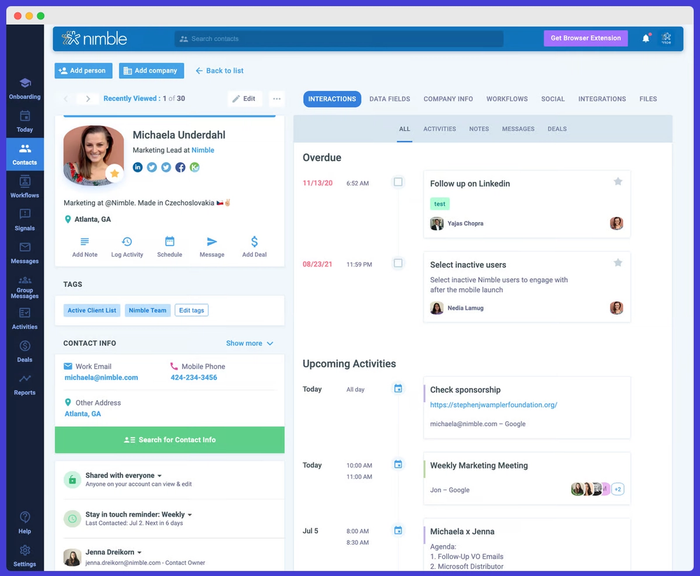 HubSpot CRM's dashboard.