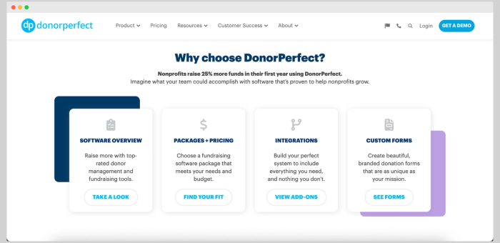 Página inicial do DonorPerfect.