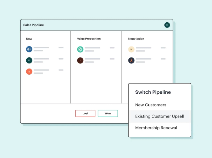 an illustration of a sales pipeline and a switch pipeline