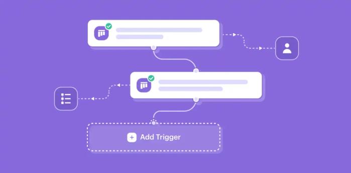 sales analytics for behavioral segmentation