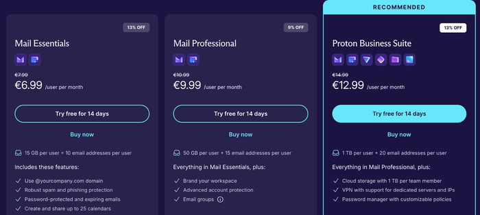Proton pricing table for Mail Essentials (€6.99), Mail Professional (€9.99), and the recommended Proton Business Suite (€12.99) monthly plans.