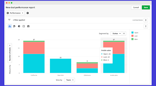 a screenshot of a new deal performance report on a computer screen .