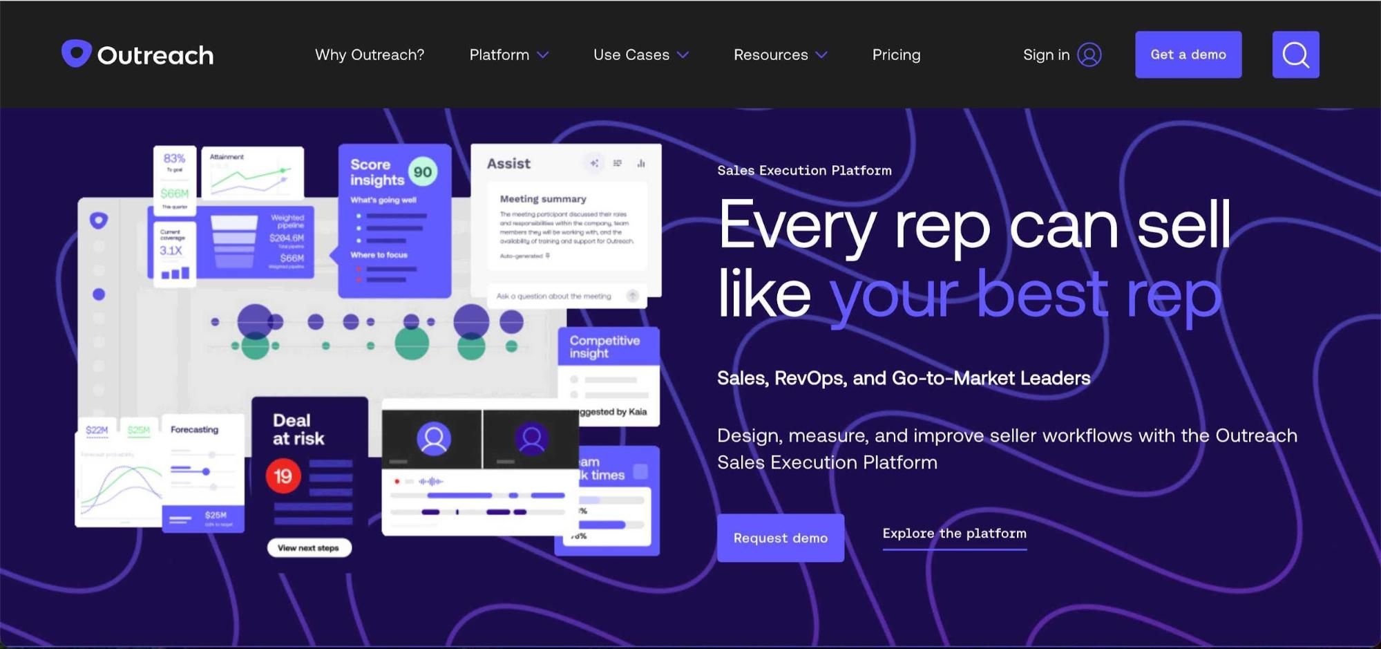 Sitio web de Outreach.io.