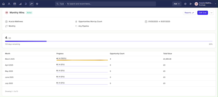 a screenshot shows your our your team members goal proression