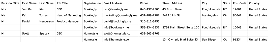 Ejemplo de hoja de cálculo CSV con datos de contacto