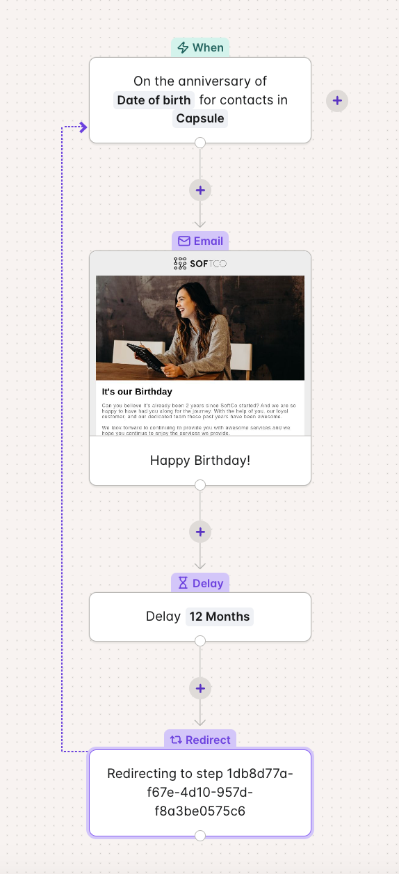 Example of happy birthday automation flow