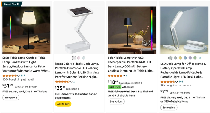 Four advertisements for solar table lamps as one of the client gift ideas.