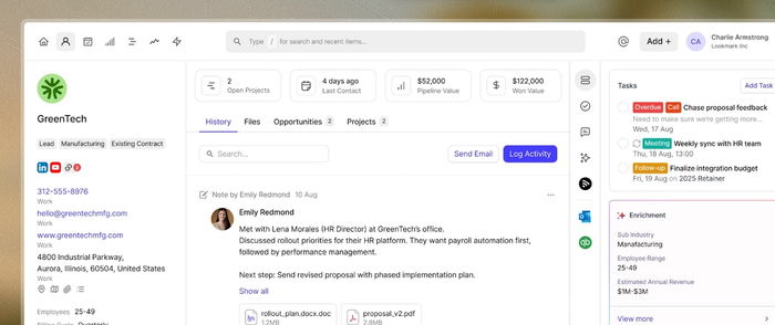 A CRM dashboard displaying a detailed profile for GreenTech, including contact information, sales metrics, activity notes, and a task list.