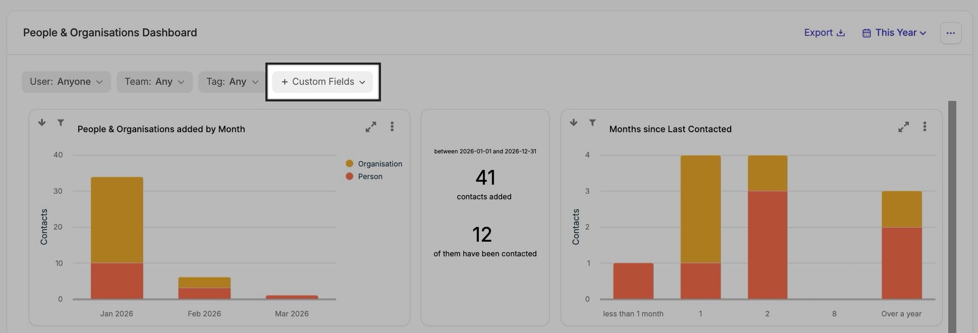 filtro de campo personalizado de personas y organizaciones resaltado