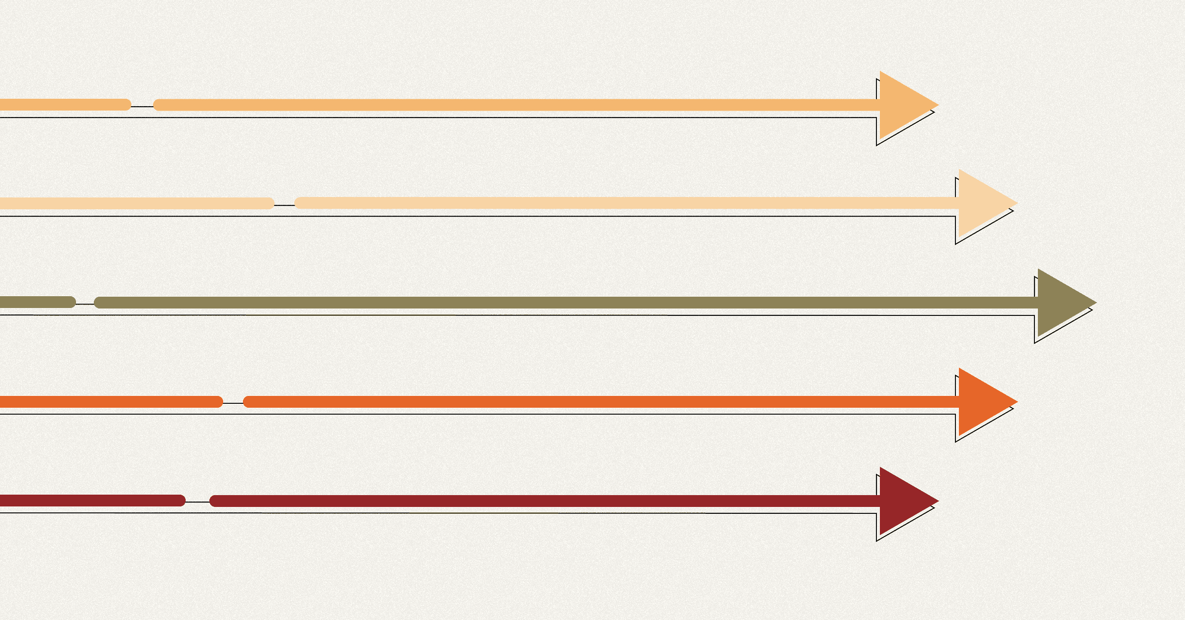 How to ramp up your marketing team’s productivity