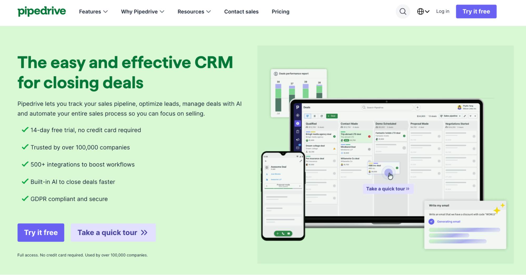 Pipedrive CRM interface displayed on a laptop and mobile app, showing deal management, sales reports, and AI email assistance.