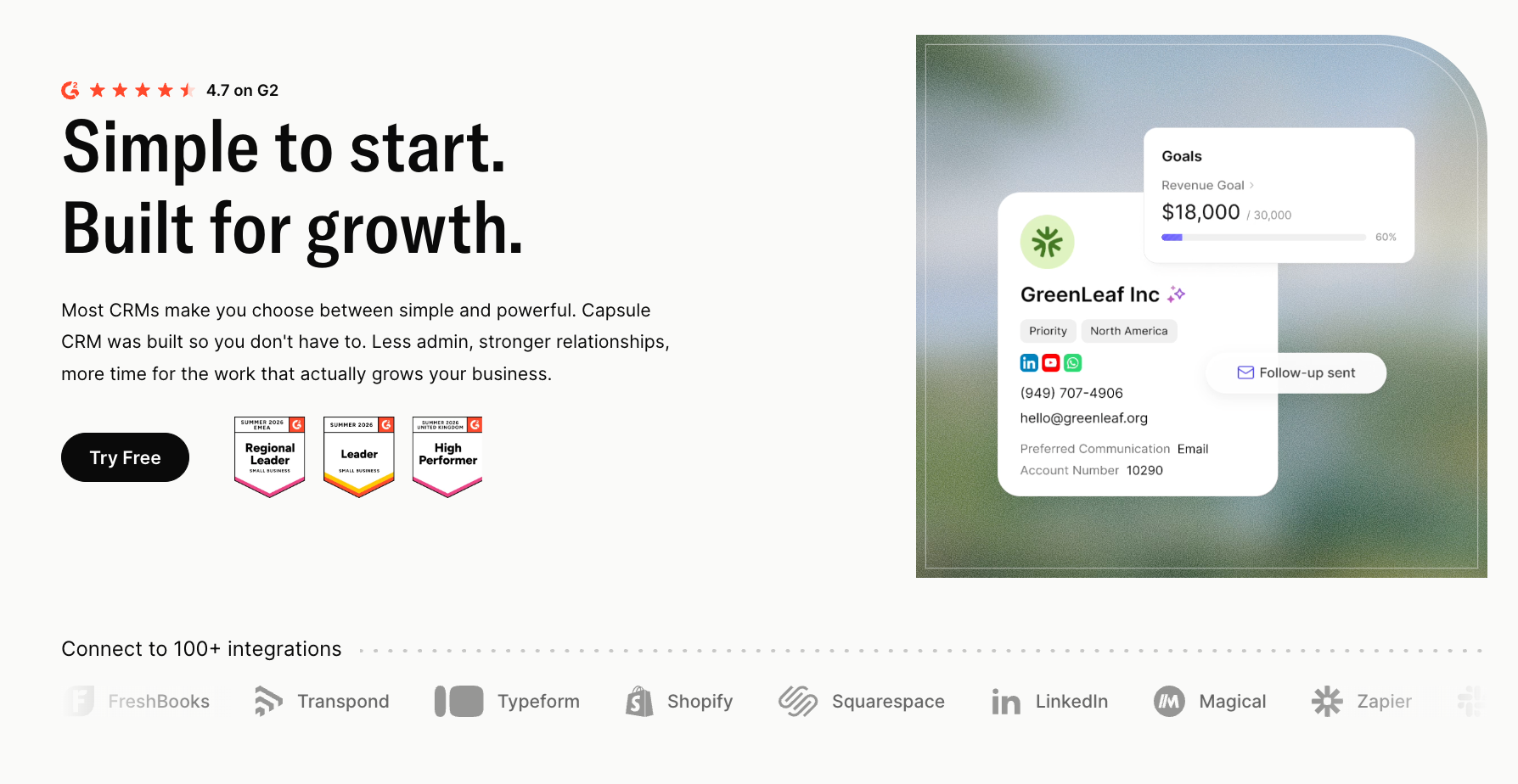 A landing page for Capsule CRM, featuring the headline "Simple to start. Built for growth," customer ratings, integration logos, and a UI showing contact and revenue goals.