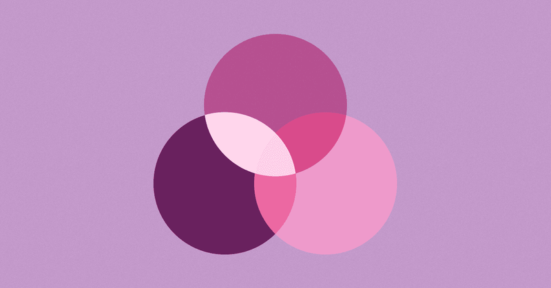 Challenger sales model: definition, applications, implementation