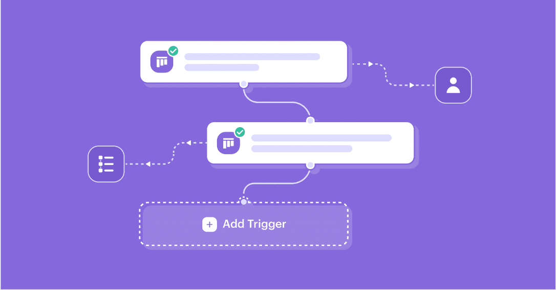 email triggers