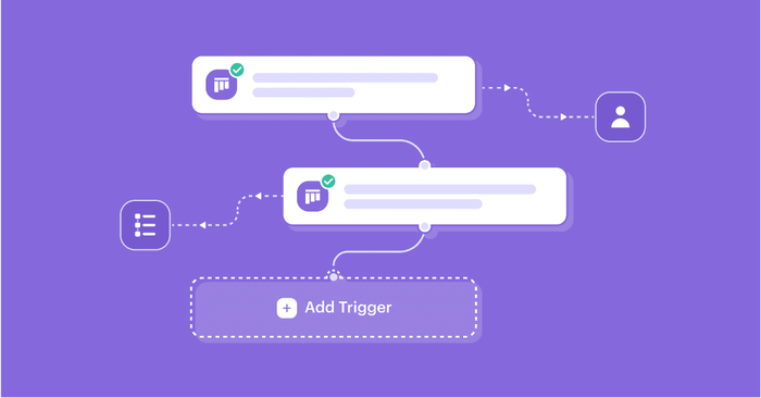 email triggers