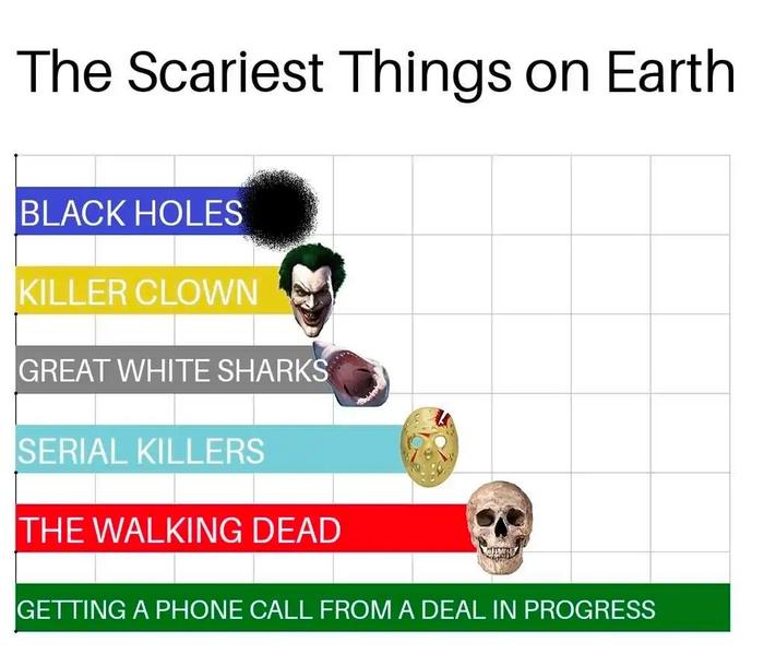phone call meme