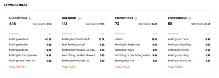 A list of keywords including suggestions questions prepositions and comparisons.