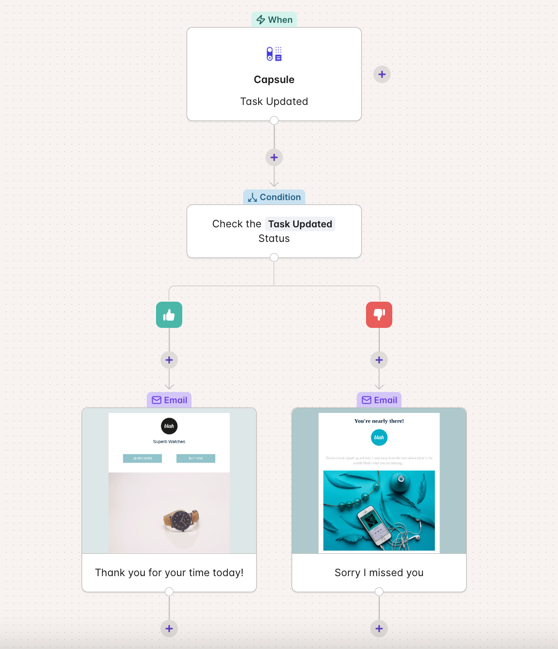 true/false automation flow in Transpond