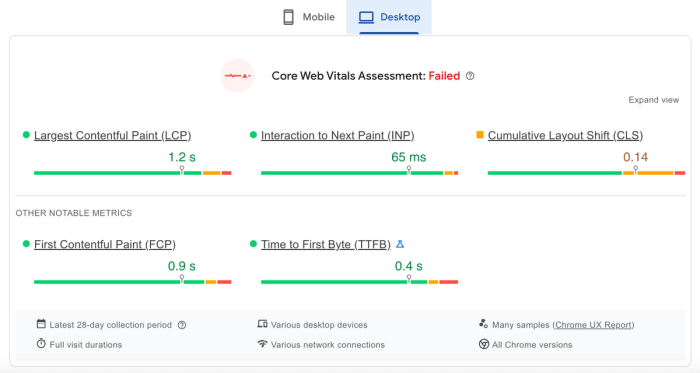 PageSpeed Insights dashboard.