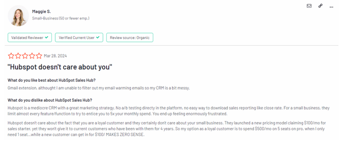 hubspot review