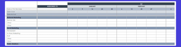 Marketing campaign calendar Google Sheets template