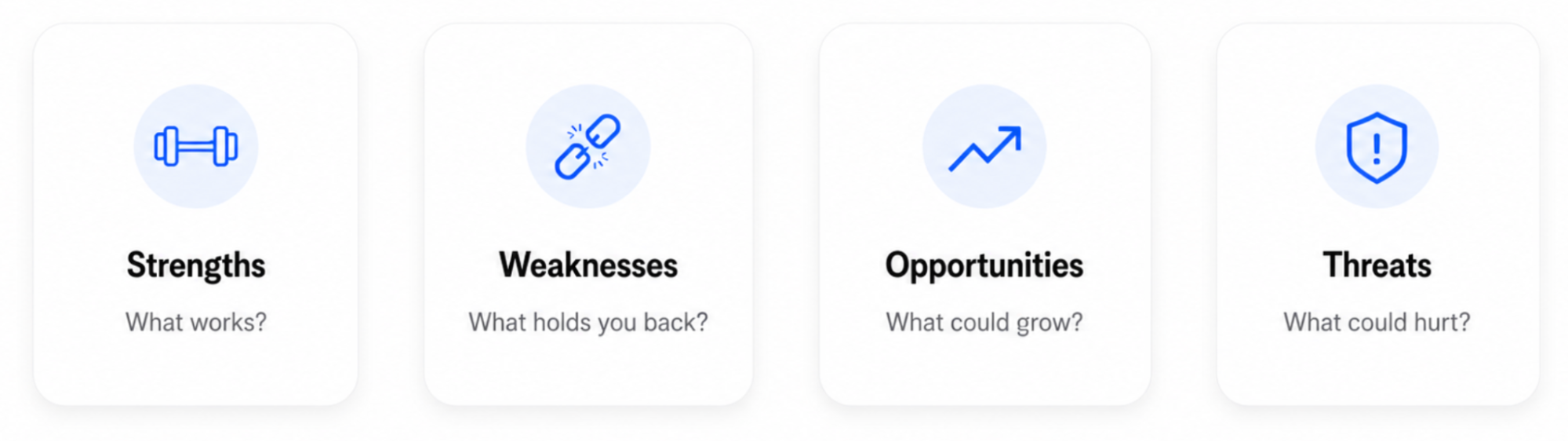 SWOT analysis graphic with cards for Strengths (dumbbell icon), Weaknesses (broken chain icon), Opportunities (upward arrow icon), and Threats (shield with exclamation mark icon).
