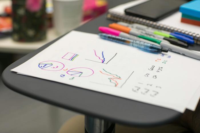 sketches of different graphs
