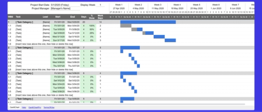 Project Spreadsheet Examples Best project management spreadsheet examples for 2026