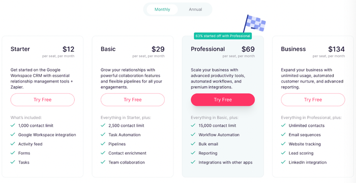 Copper CRM pricing tiers