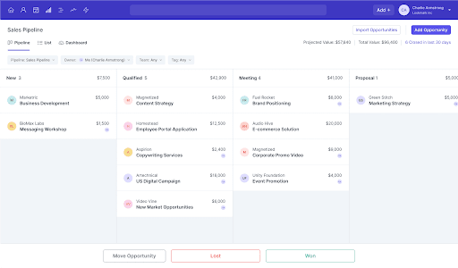 A sales pipeline dashboard with a list of opportunities.