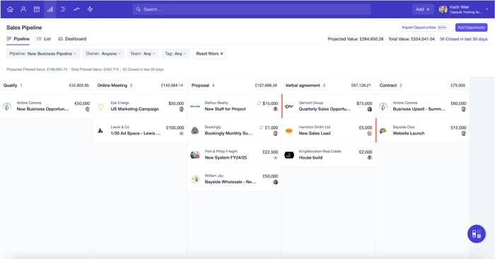 Capsule sales pipeline