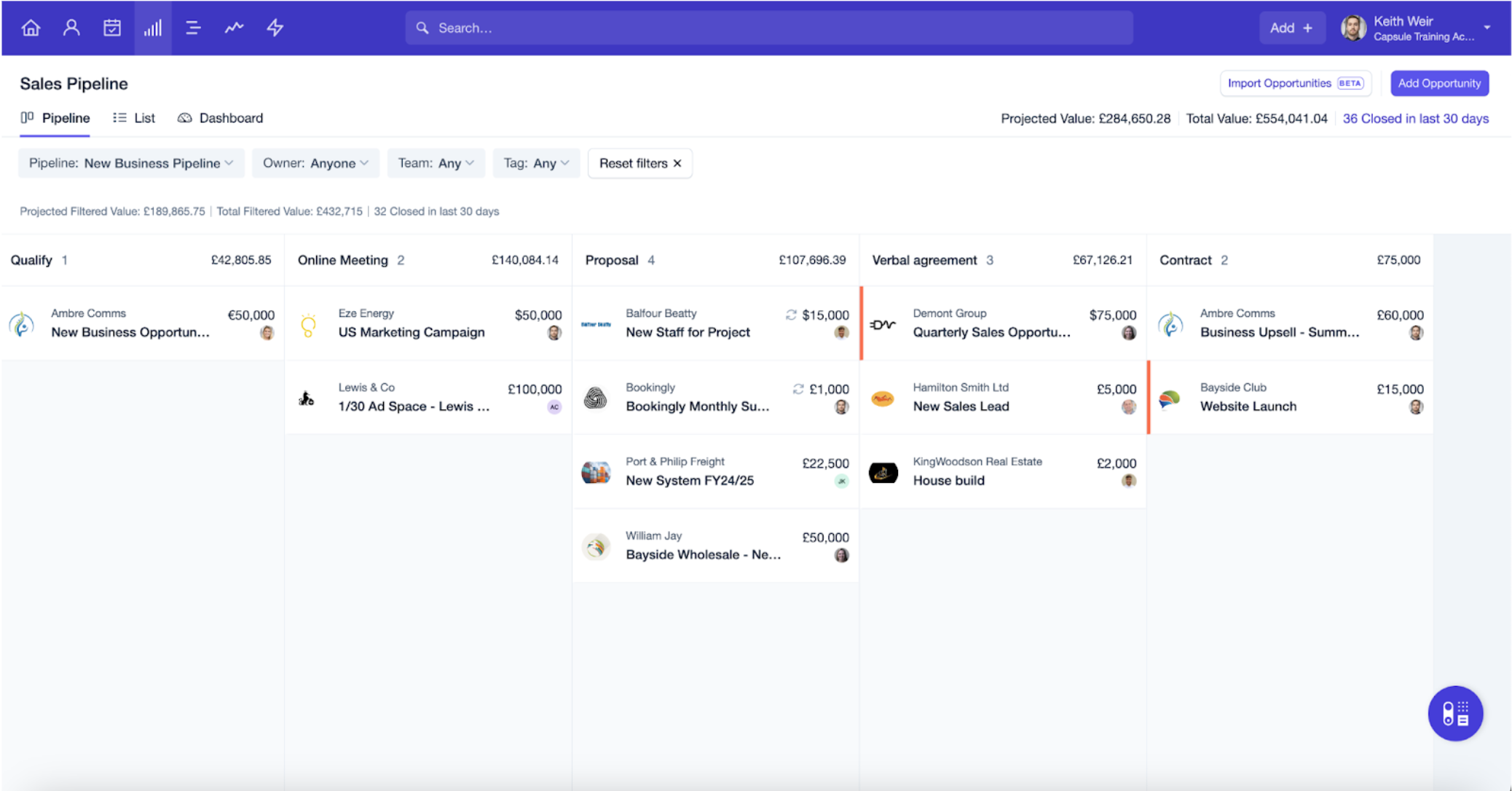 Capsule sales pipeline
