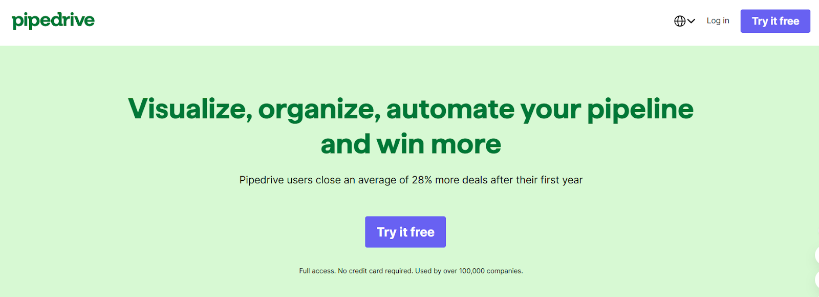 A light green Pipedrive landing page featuring the headline "Visualize, organize, automate your pipeline and win more" and a "Try it free" button.