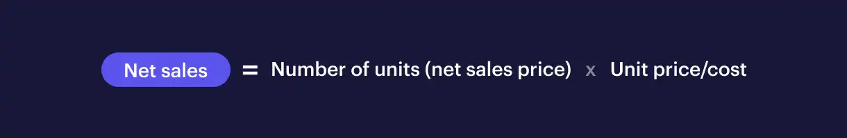 Net sales = number of units (net sales price) x unit price/cost