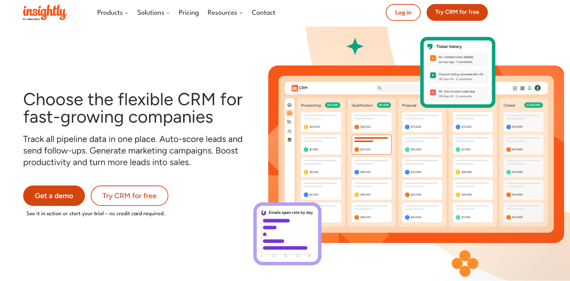 The Insightly CRM homepage showing a sales pipeline dashboard, ticket history, and email analytics.