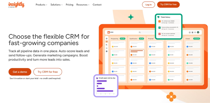 The Insightly CRM homepage showing a sales pipeline dashboard, ticket history, and email analytics.
