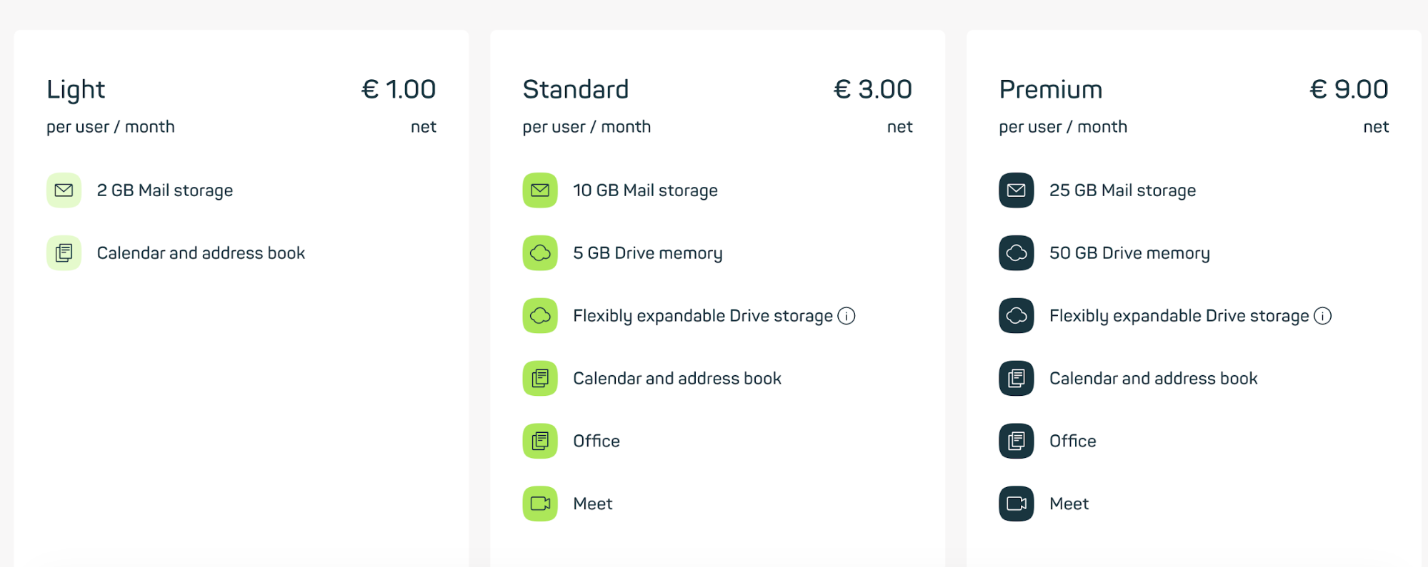 Mailbox pricing table with Light, Standard, and Premium plans.