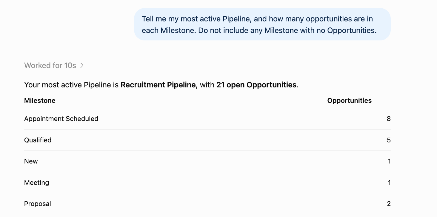 results for most active pipeline and milestone count from chatgpt request