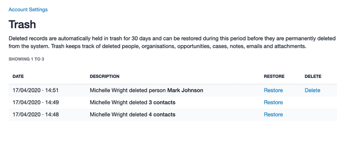List of items in the trash