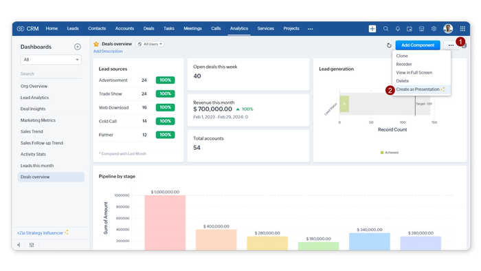 CRM "Deals overview" dashboard with an open menu, showing the "Create as Presentation" option highlighted.