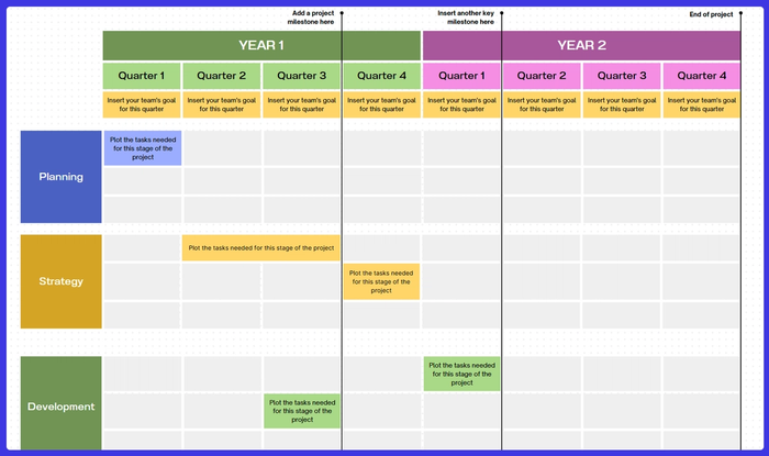 A project task list template.