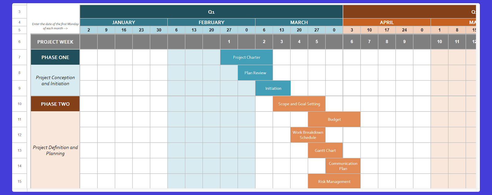 Project timeline tracker Google Sheets template