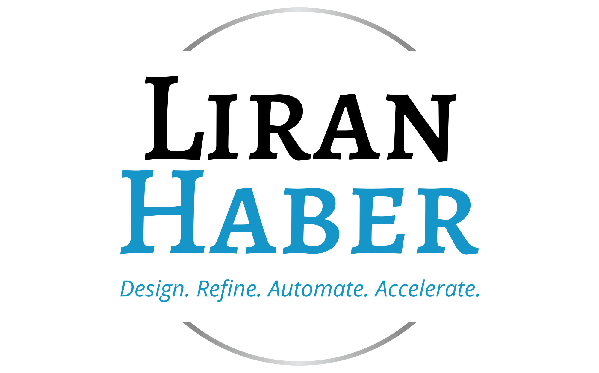 Liran Haber