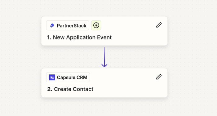 showing summary of the main zap steps