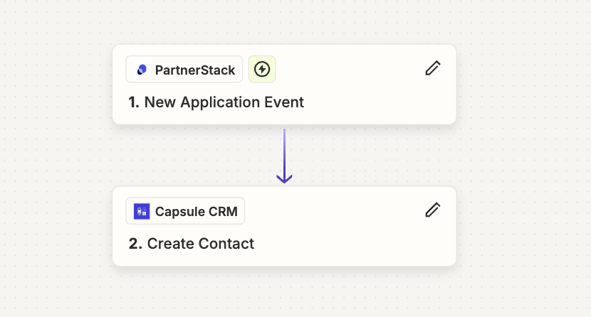 showing summary of the main zap steps